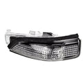 Right Wing Mirror Indicator for