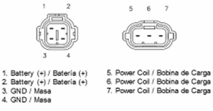 Voltage Regulator Rectifier for Polaris Outlaw 450 500 525 (2008–2010)