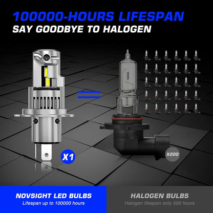 H4 9003 LED Headlight Bulb for 90W 20000LM 6500K