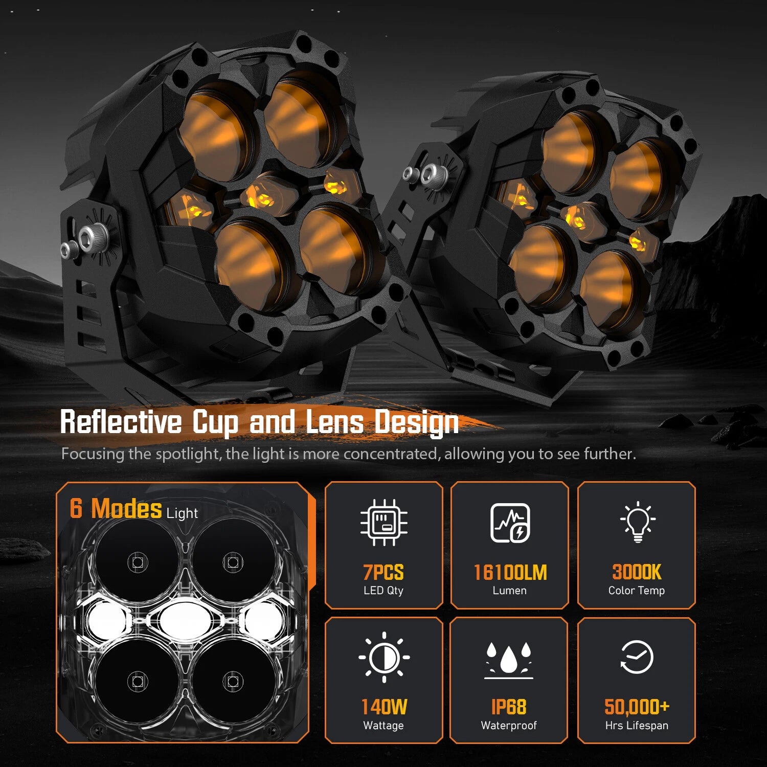 2X LED Pod Off Road Lights for SUV UTV (2010–2023)
