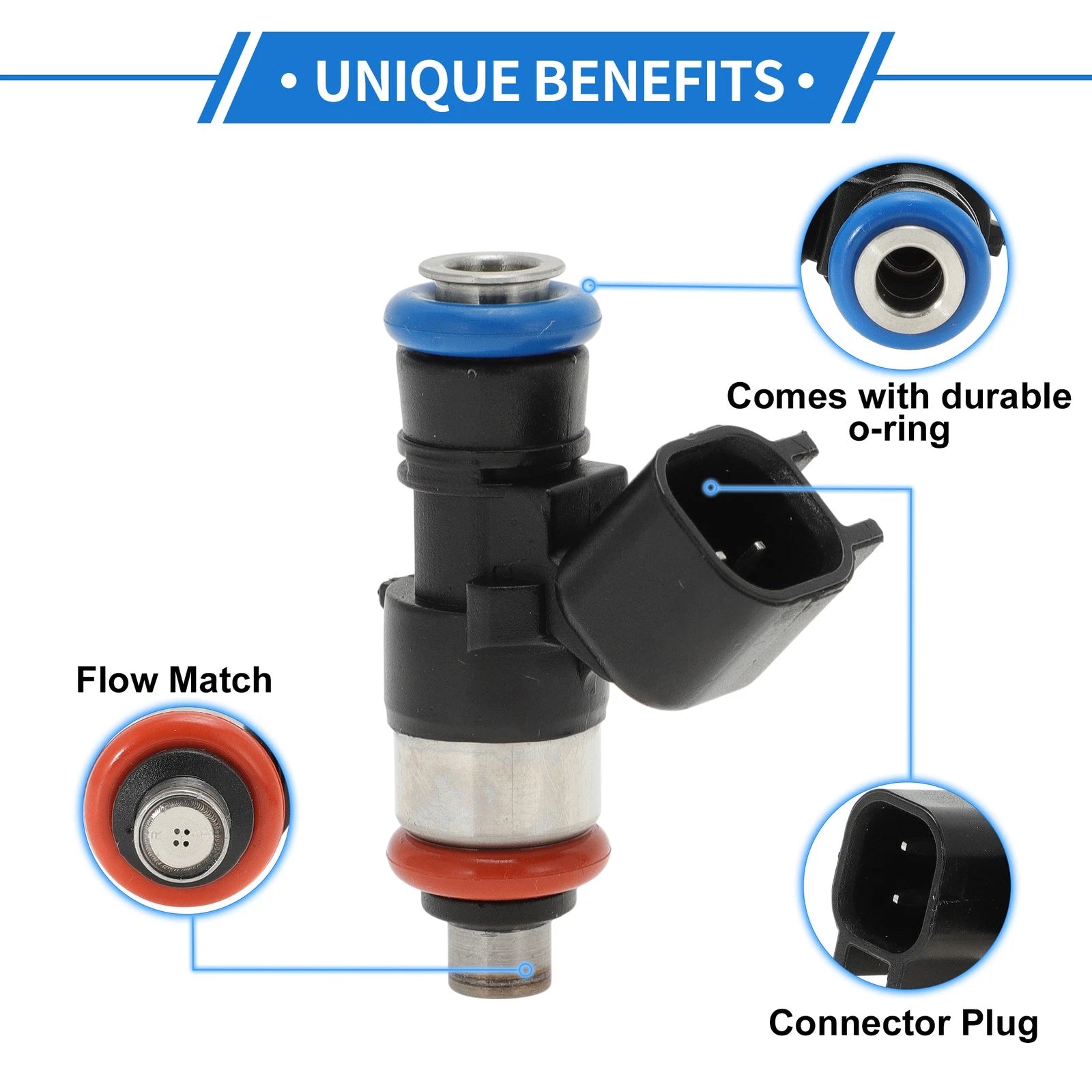 Fuel Injector Replacement for Ford Edge (2011–2015)
