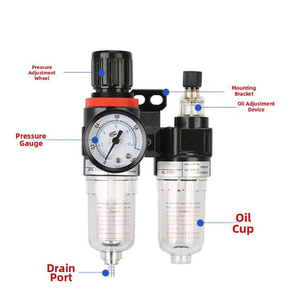 Air Filter Pressure Regulator Valve for Industrial Applications AFC2000