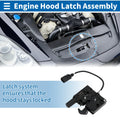 Hood Latch Assembly for Audi A6 (2020–2024) Replacement OEM Fit