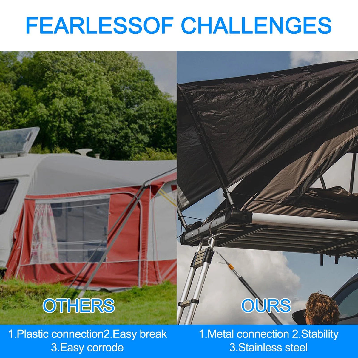 Telescopic RV Awning Opener with Secure Lock System for RVs