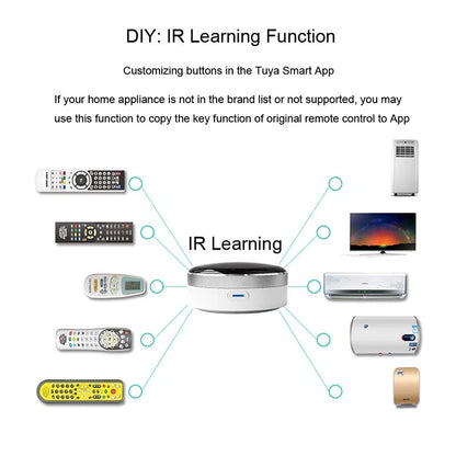 Universal Infrared Smart Remote Control Hub for Android/iOS