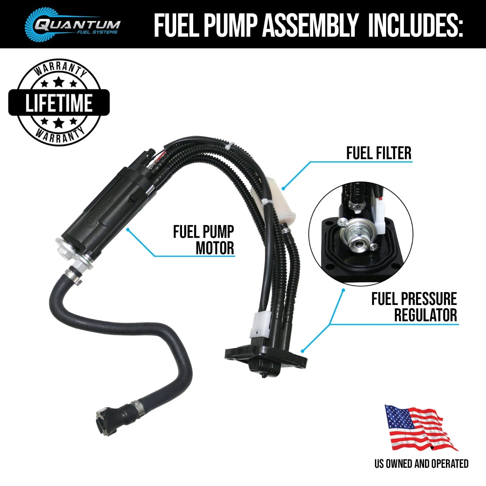 Fuel Pump Group Module EFI for KTM 250 XCF-W (2012–2018)