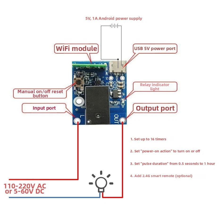 WiFi Smart Switch Module for ewelink (5V DC)