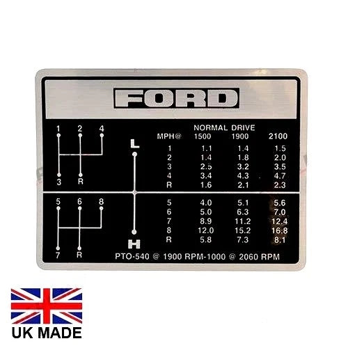 Gear Change Decal for Ford 4000 5000 7000 4600 (1970–1980)