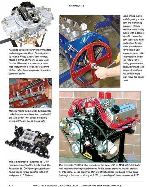 Ford 351C/351M/400M Engine Building & ID Guide (Performance)