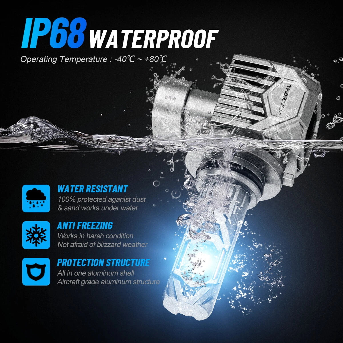 2X 9005 LED Headlight Bulbs for NOVSIGHT (6500K, 30000LM, 130W)