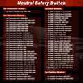 Neutral Safety Switch with Wire for Cadillac Chevy GMC 4L60E 4L80E