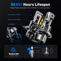2X H4 9003 LED Headlight Bulbs for Canbus Error Free (6500k White)