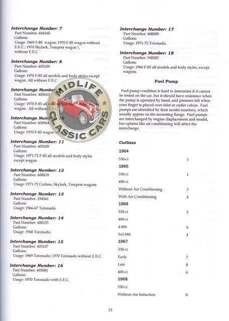 Cutlass Parts Manual for Oldsmobile Cutlass 442