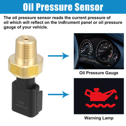 Engine Oil Pressure Sensor for Dodge Dart 2.0L 2.4L (68145662AB 68145662AA)