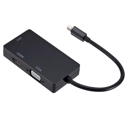 Mini Display Port to HDMI Adapter for MacBook (Thunderbolt)