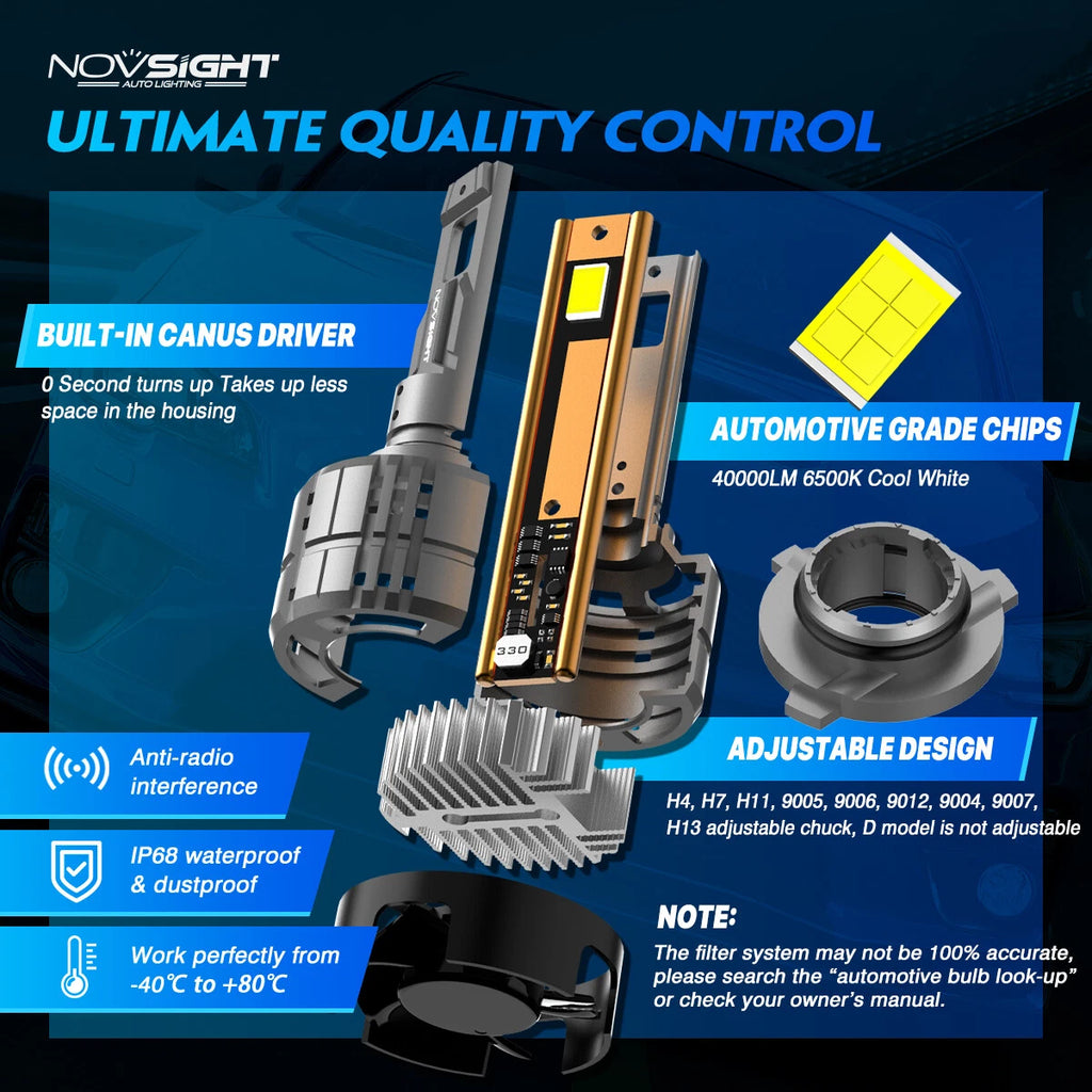 2X 9005 9006 LED Headlight Bulbs Conversion Kit for