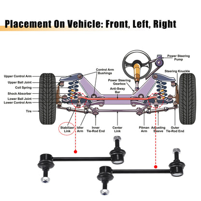 2pcs Front Stabilizer Sway Bar Links Kit for Ford Fusion (2011–2012) No.K750415