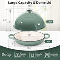 5.5QT Dutch Oven for Davivy (2023) with Silicone Oven Mitts Sea Salt Green