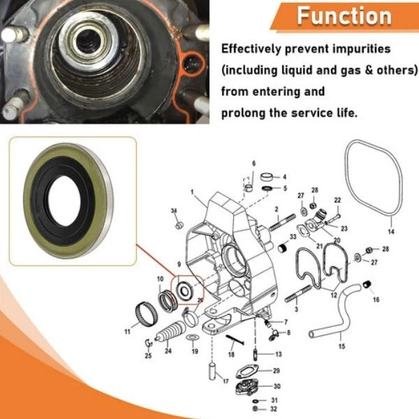 Gimbal Bearing Oil Seal for Mercruiser Alpha One Gen 1 2/R/MR (26-88416)