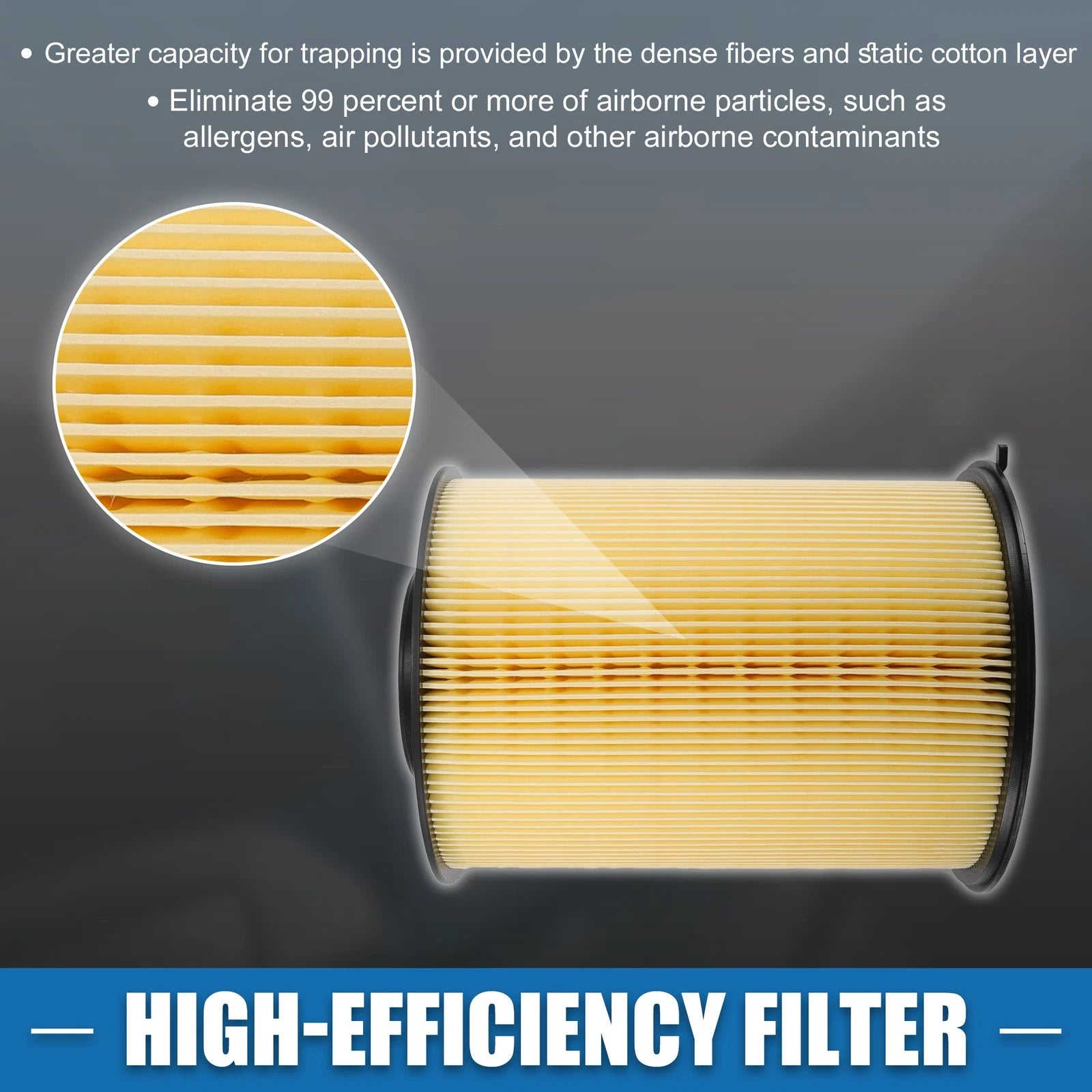 Cabin Air Filter & Engine Air Filter for Ford Escape (2013–2019) No.CV6Z9601A