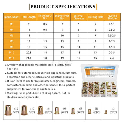 Rivet Nut Flat Head Threaded Nutsert for (M3-M12)