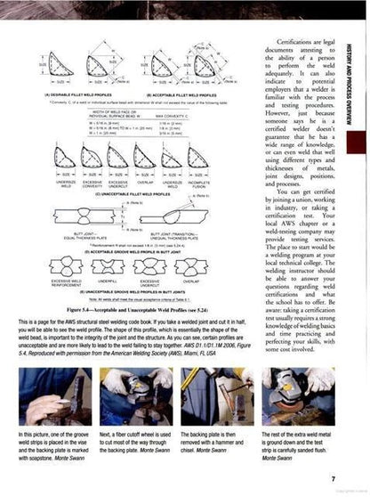 Welding Techniques Guide for Beginners and Pros (Gas, Stick, Wire-Feed, MIG, TIG)