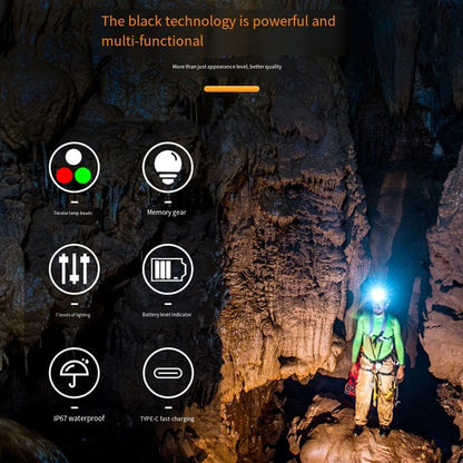 Outdoor LED Headlamp Rechargeable Waterproof Type C Charging