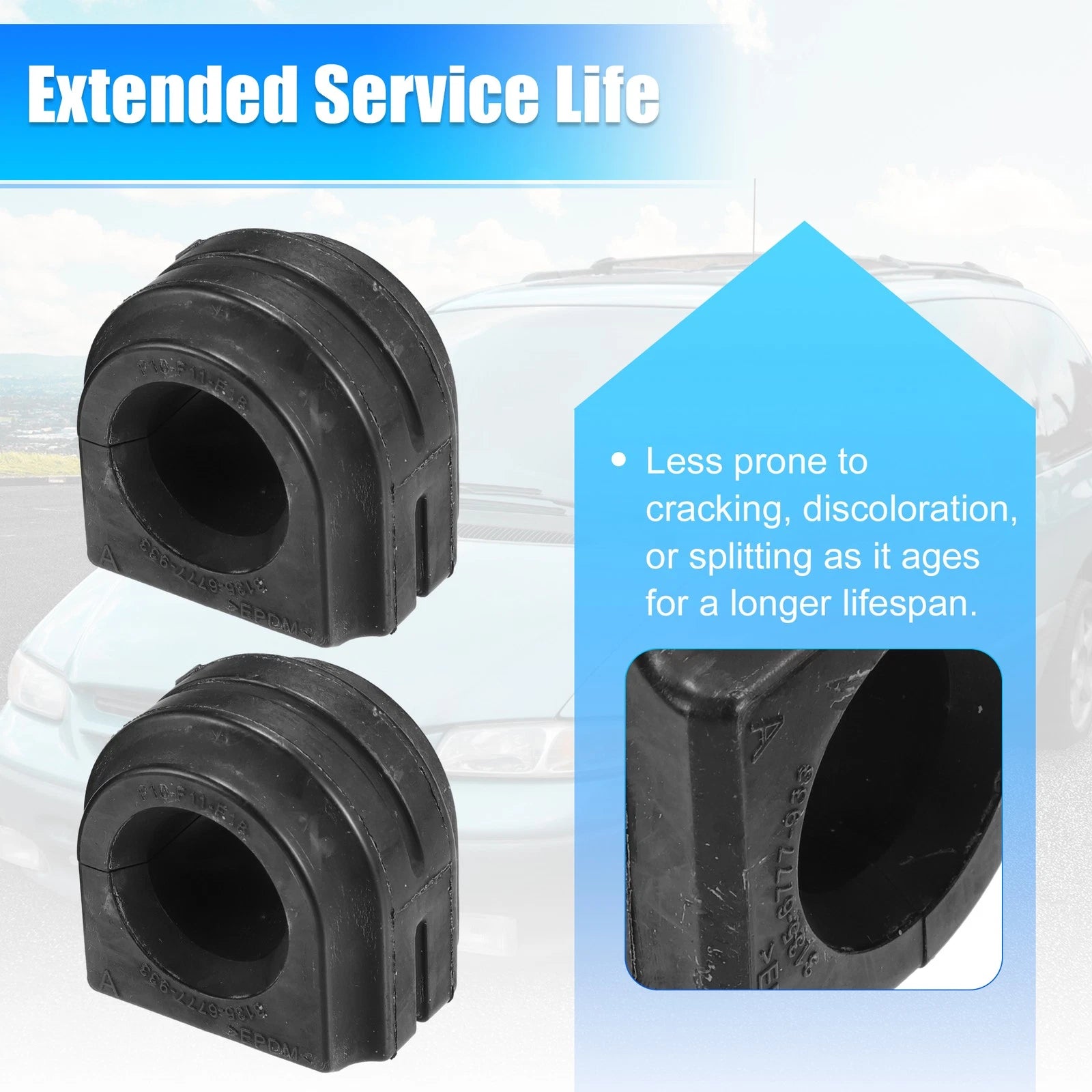 2PCS Suspension Stabilizer Bar Bushings Replacement for BMW 528i Base (2011–2023)