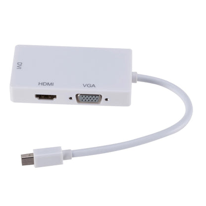 Mini Display Port to HDMI Adapter for MacBook (Thunderbolt)