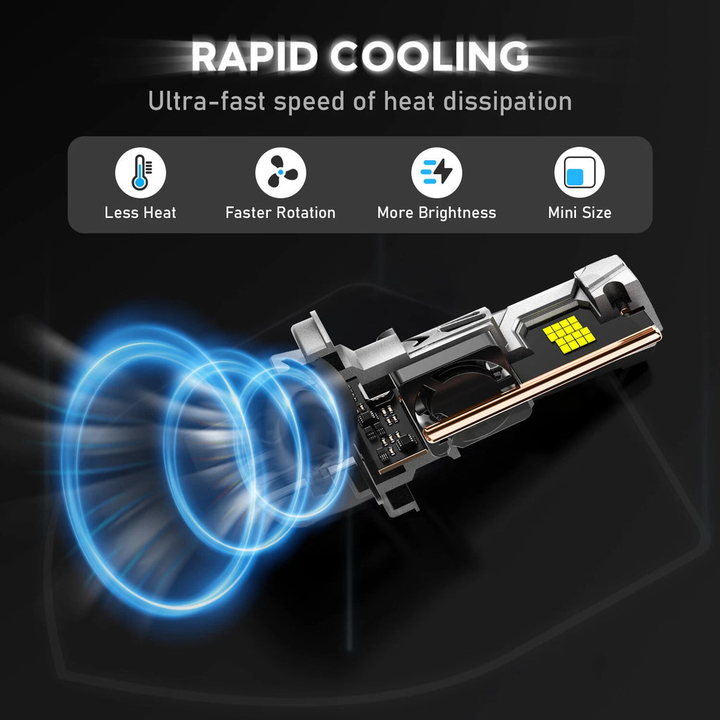 H13 LED Headlight Bulbs for (2000–2023) 2000LM 90W