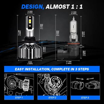 2X 9006 HB4 LED Headlights for NOVSIGHT (2010–2023) 12000LM 6500K White