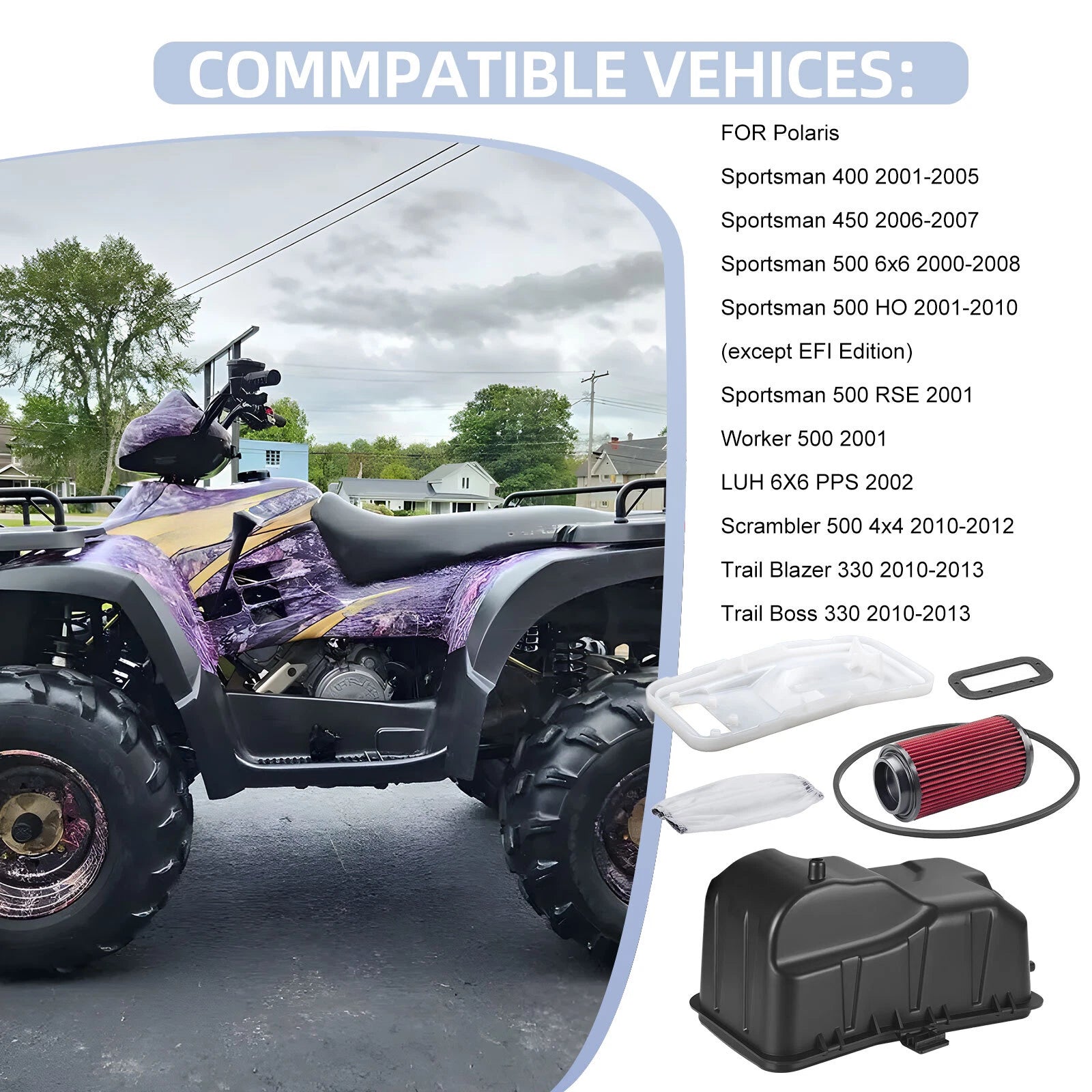 Air Filter Box Lid Cover Seal Kit for Polaris Sportsman 400 450 500 (2000–2023)