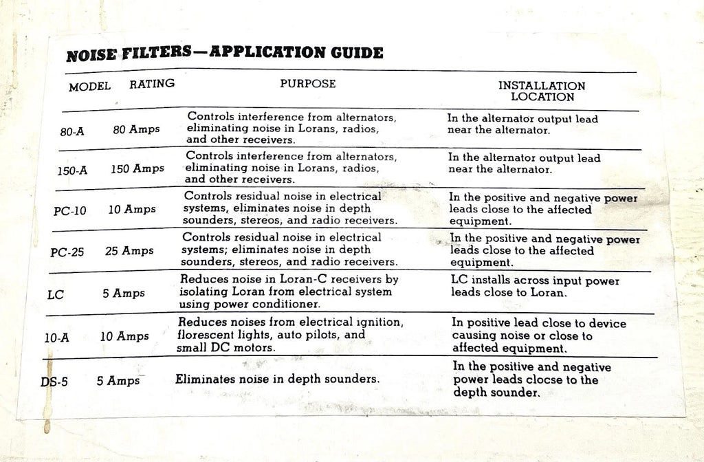 Noise Filter for Newmar LC (OEM)