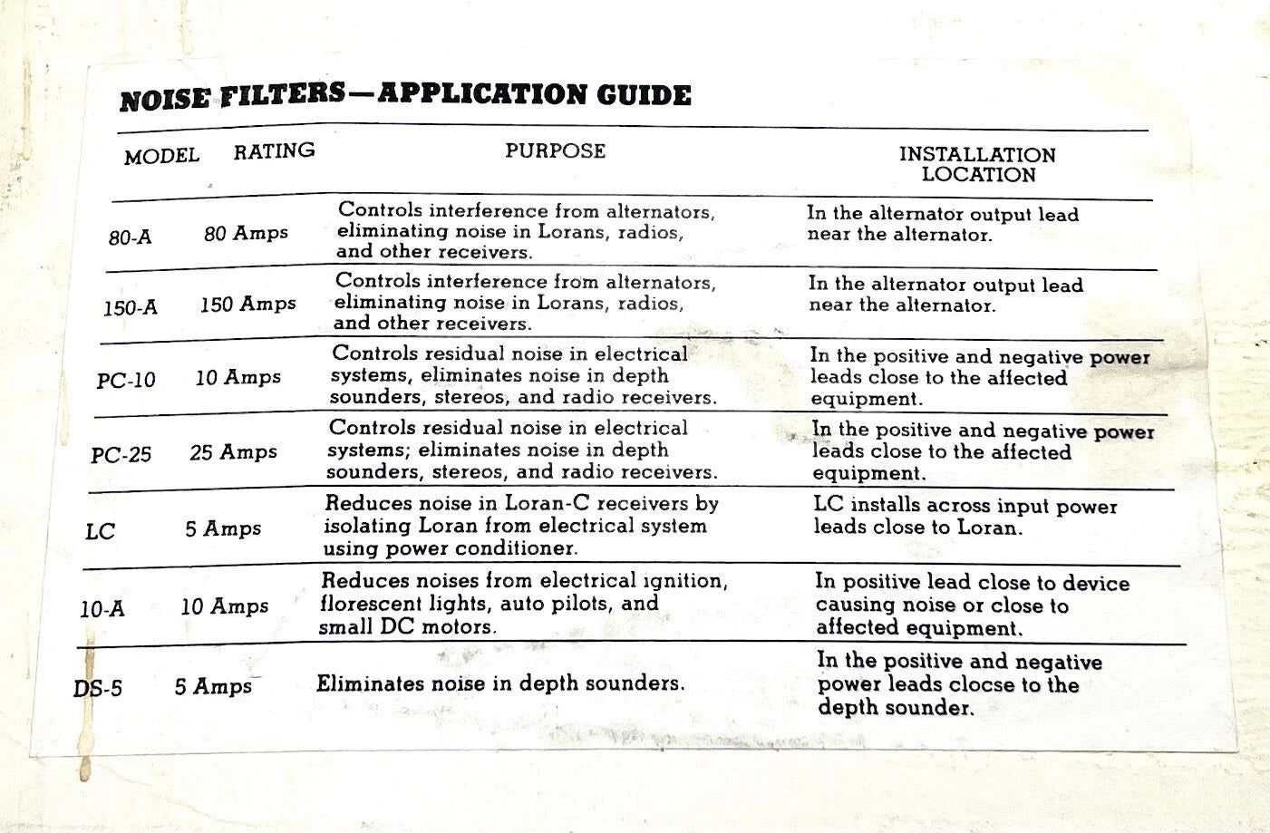 Noise Filter for Newmar LC (OEM)