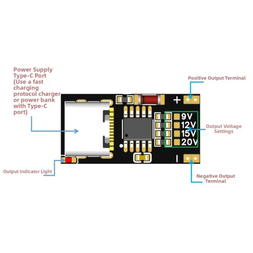 Fast Charging PD QC Board for Type C Devices