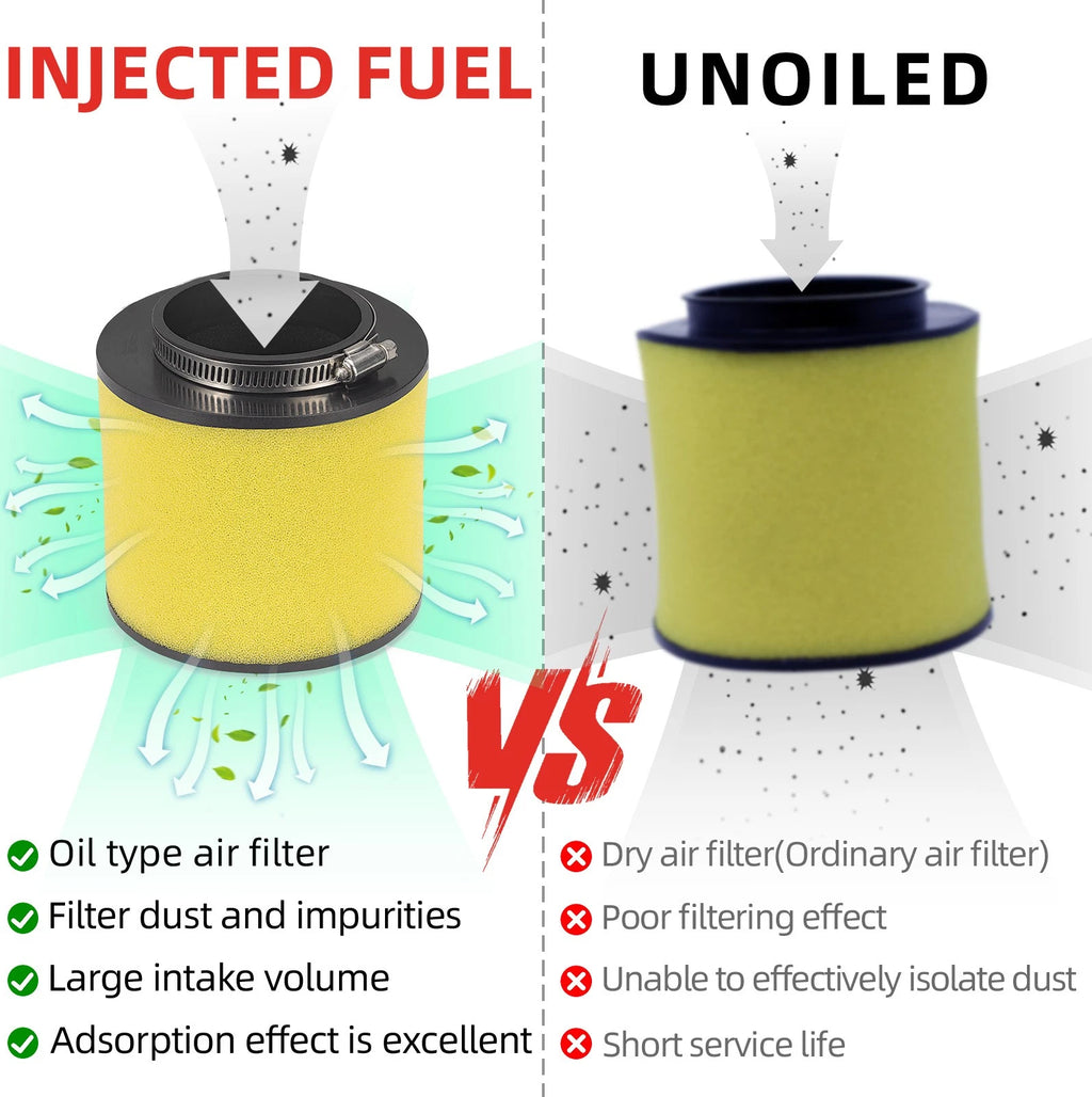 Oil Air Filter + Cleaner Body for Honda Foreman TRX400 TRX450 (2000–2006)