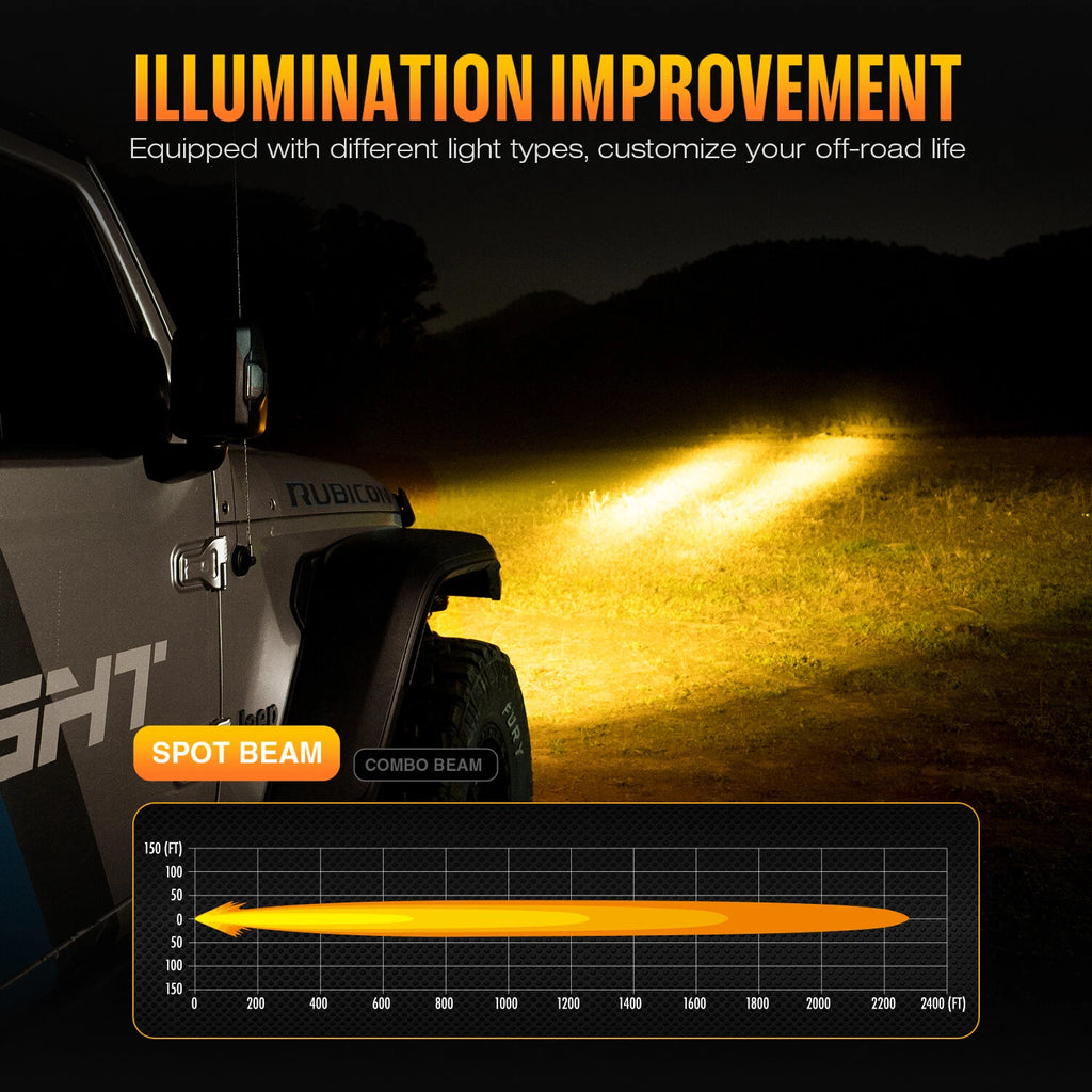 6" LED Work Light Pod Combo Beam for Chevrolet Ford