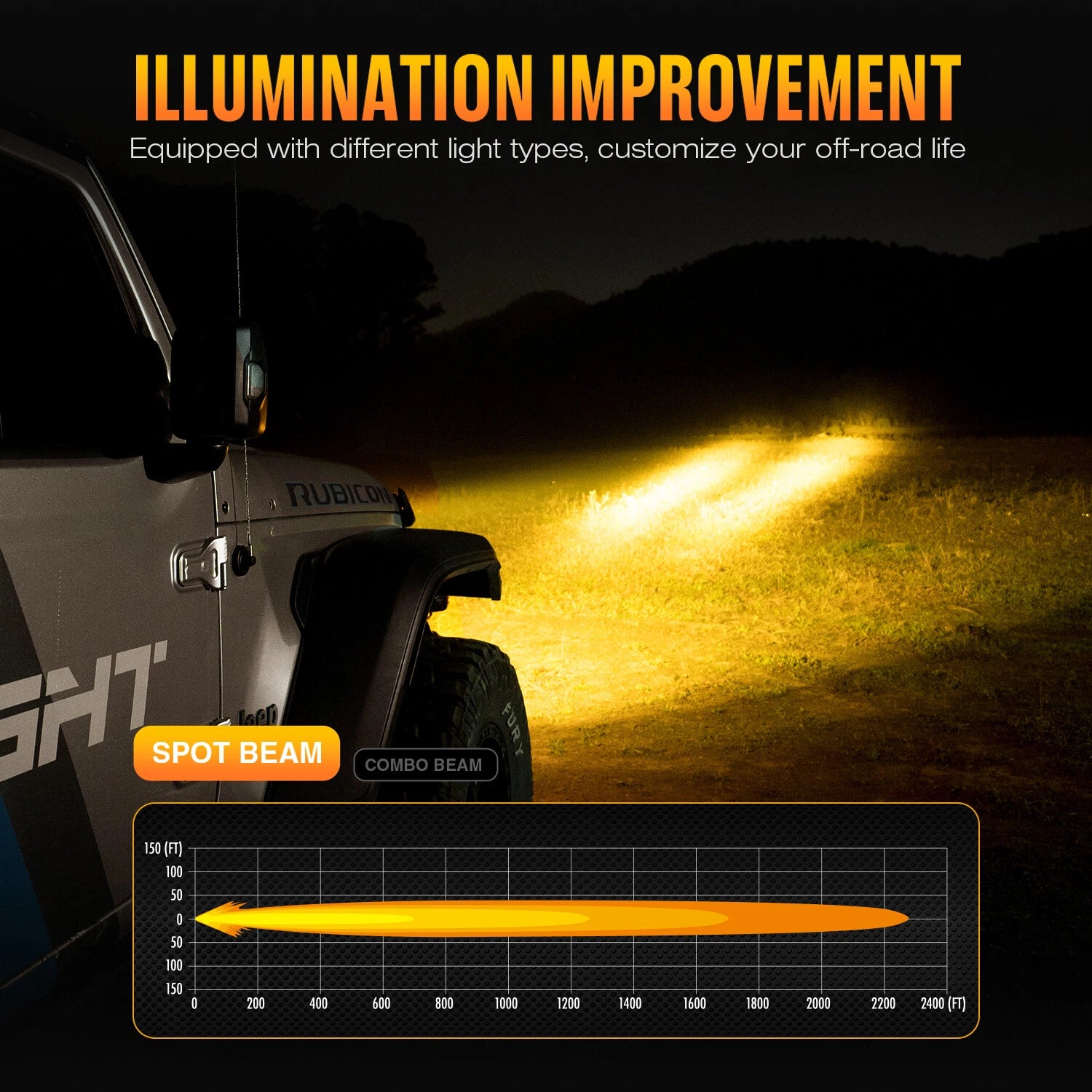 6" LED Work Light Pod Combo Beam for Chevrolet Ford