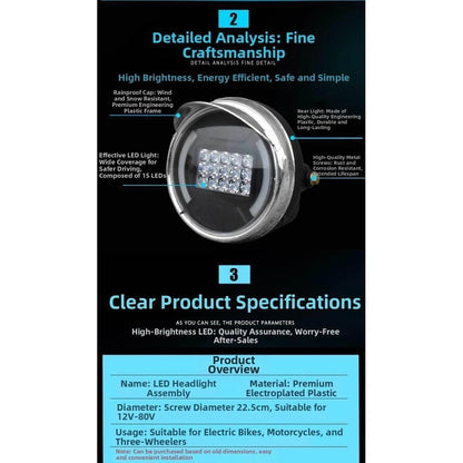 LED Round Headlight for Motorcycle and Tricycle (12V 80V)