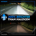 H11 9005 Combo LED Headlight Bulbs for
