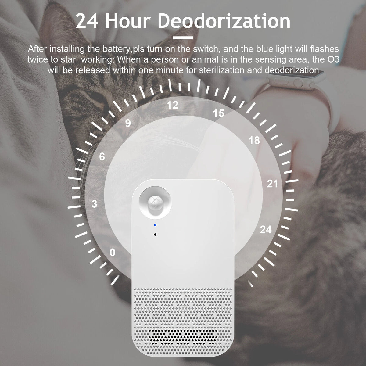Cat Litter Deodorizer Odor Eliminator for All Litter Boxes (2023)