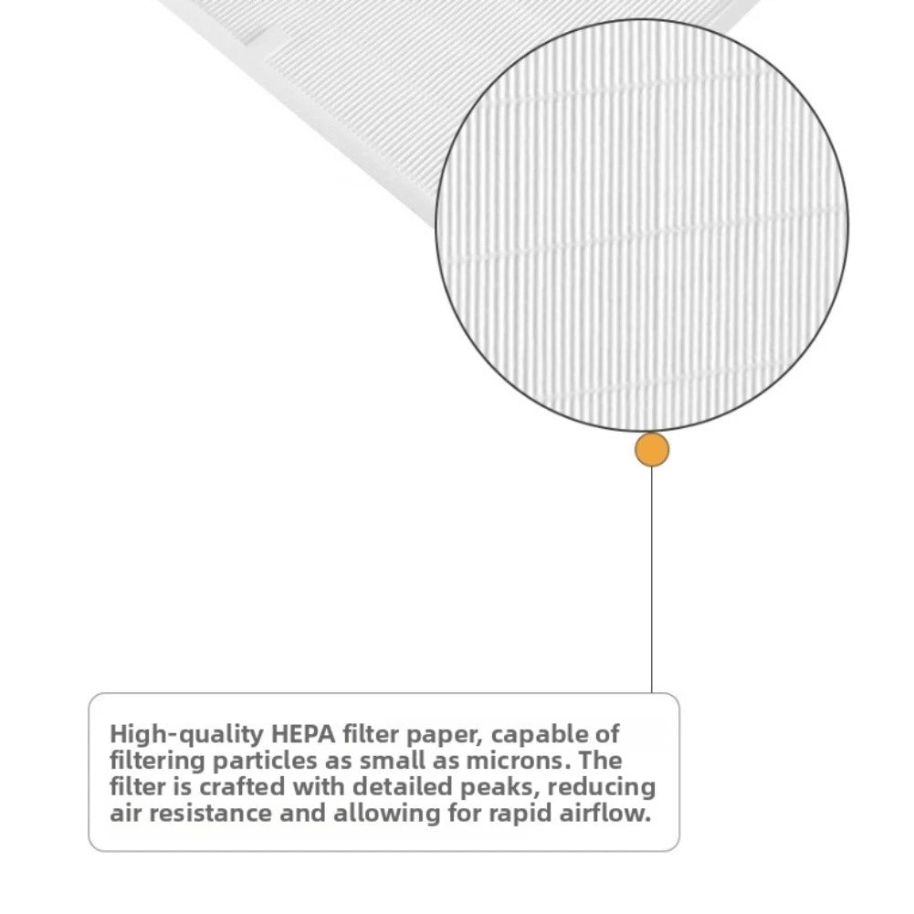 HEPA Filter with Activated Carbon for Winix 115115 5300 2C535