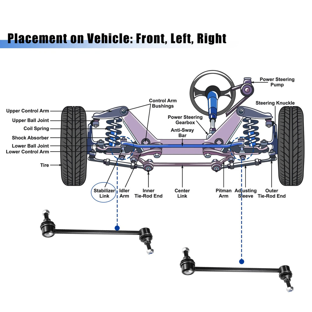 2 Pcs Front Sway Bar Link Set for Nissan Cube (2009–2014)