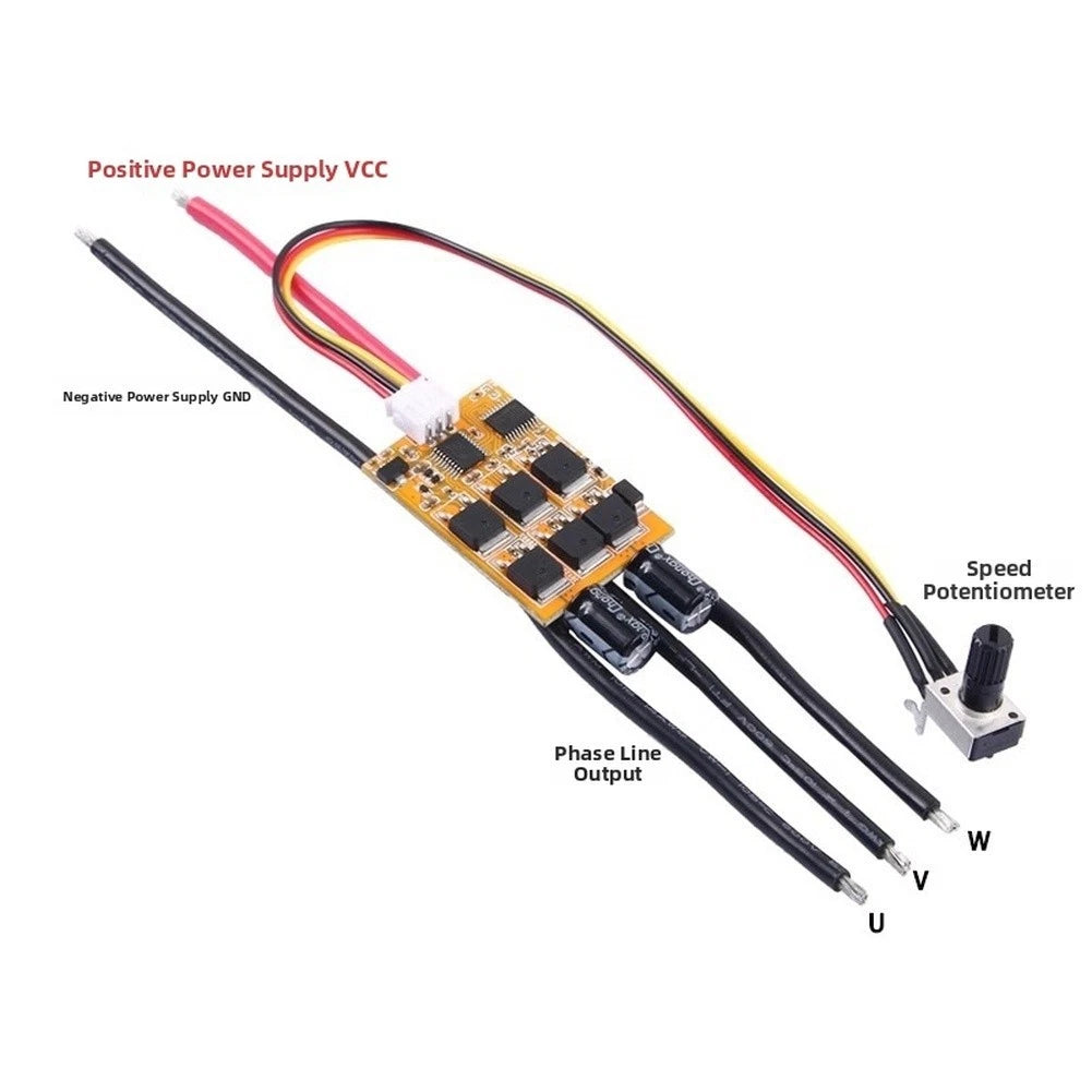 Brushless Motor Driver for High Temperature Environments (Wide Voltage Range)