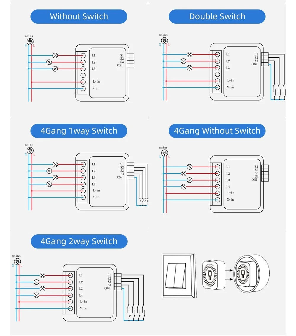 Switch Module for Home Automation (Miniature Size, Remote Control)