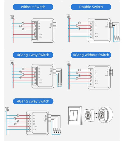 Switch Module for Home Automation (Miniature Size, Remote Control)