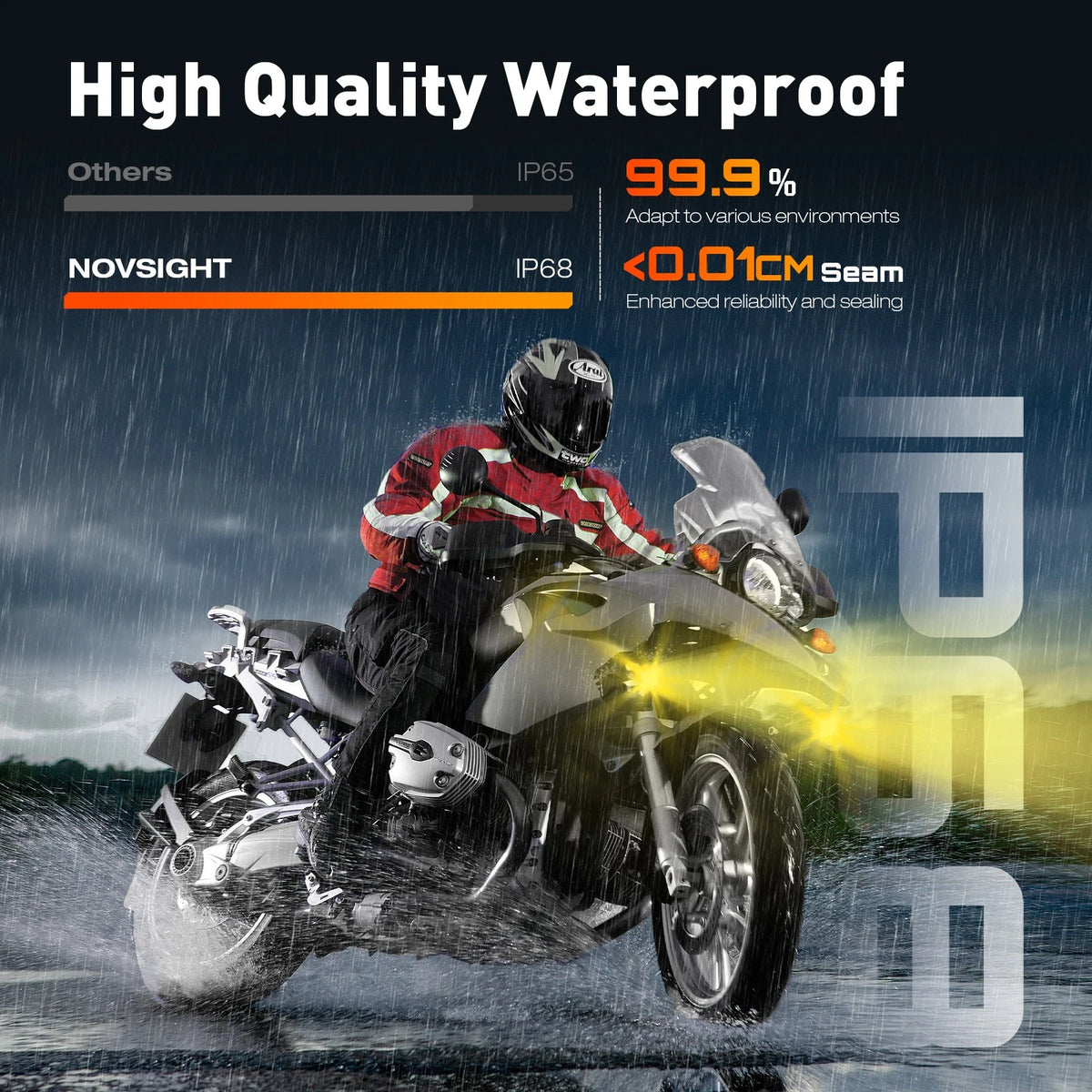 3'' LED Pod Lights for Motorcycle ATV UTV (High/Low Beam)