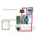 Water Pump Control Sensor for Optimal