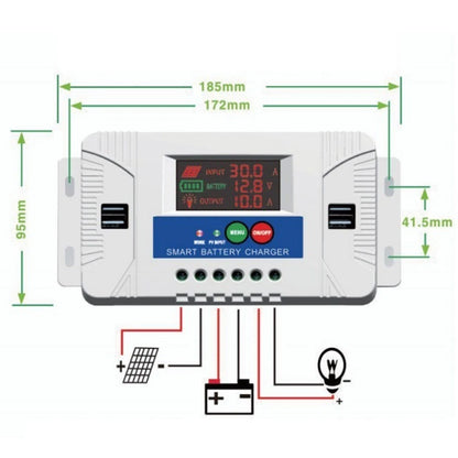 30A Digital Solar Charge Regulator for 12V 24V Systems with USB Output