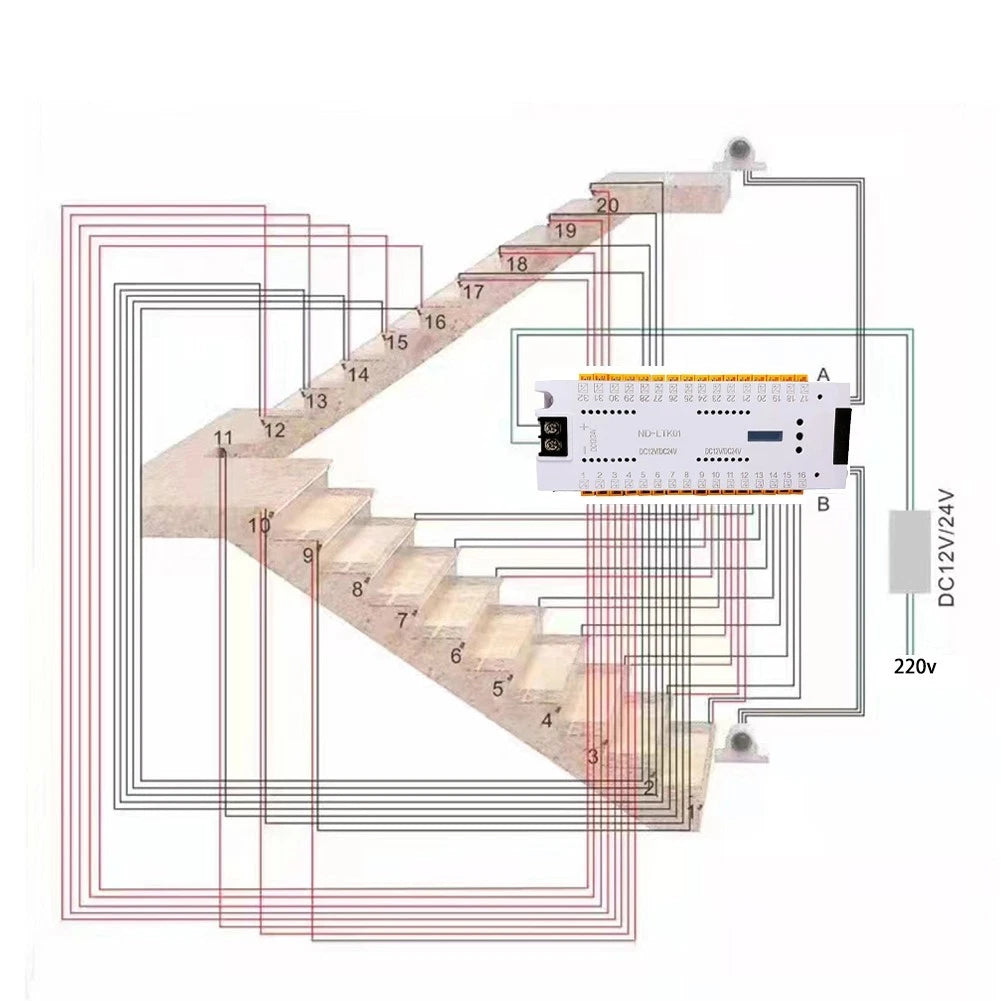 LED Stairlight Controller with Dual PIR Sensors for Easy Configuration